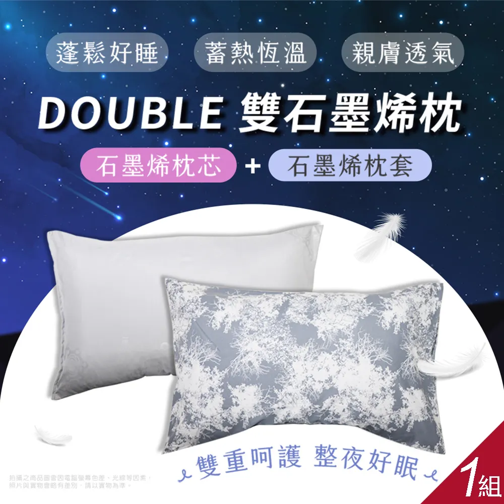 MIT台灣製 石墨烯舒眠枕 抗菌除臭 防抗菌 透氣枕頭 歷史價格詳細信息