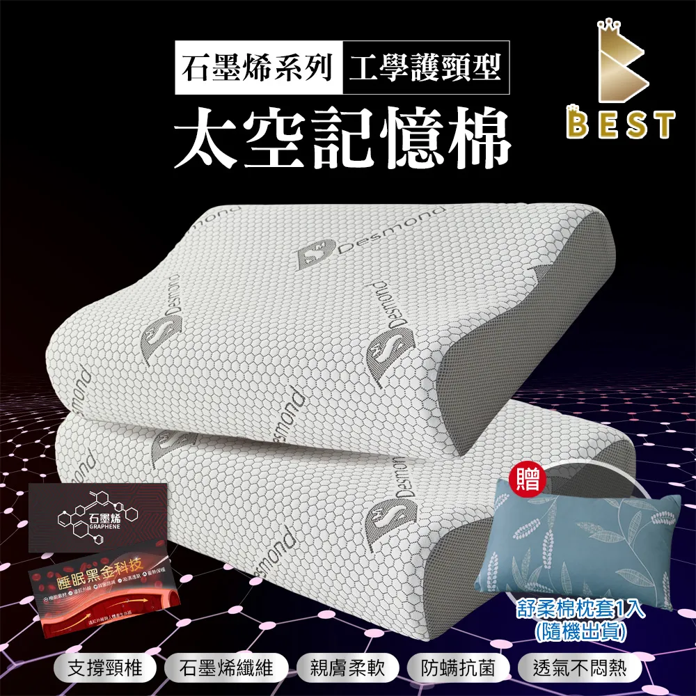 枕頭套記憶枕套舒適親膚透氣ﺴ♙□【FP1005】  記憶枕頭套乳膠枕套單人成人60x40單只裝一對裝學生枕50x30枕巾 歷史價格詳細信息