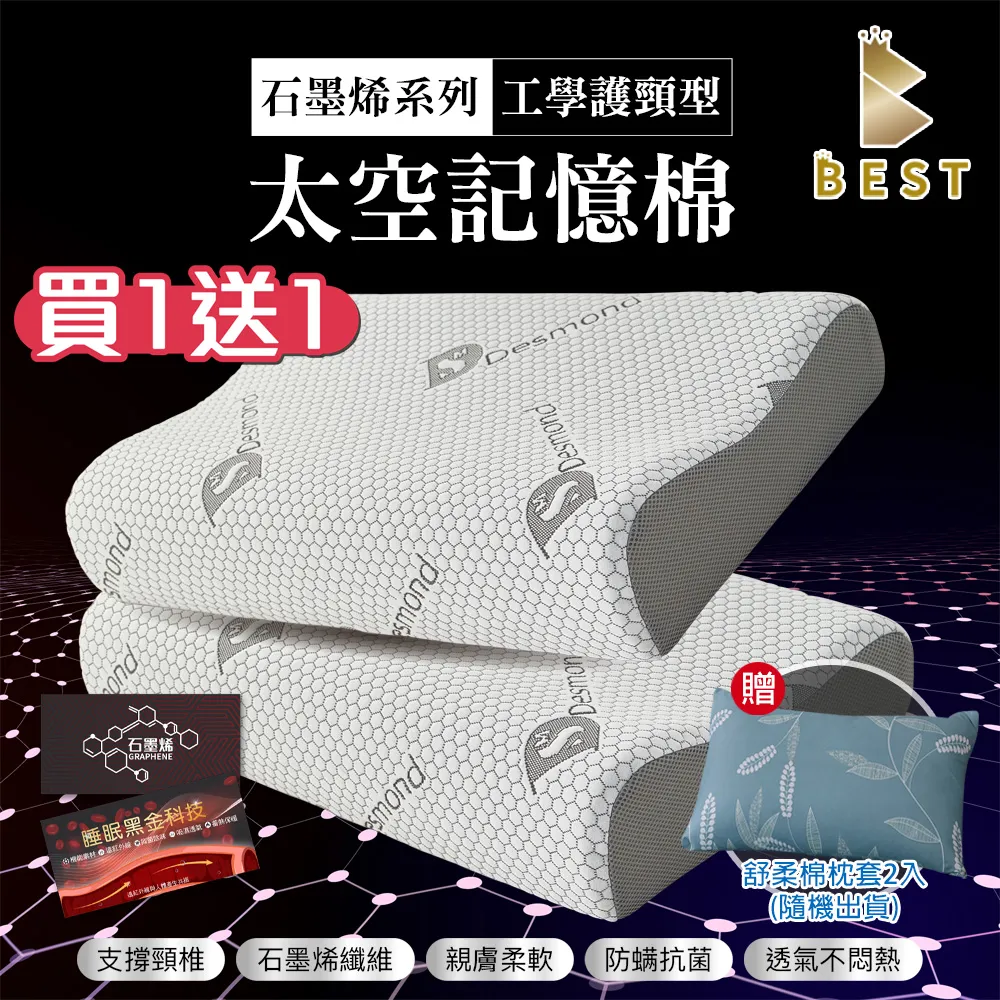 枕頭套記憶枕套舒適親膚透氣ﺴ♙□【FP1005】  記憶枕頭套乳膠枕套單人成人60x40單只裝一對裝學生枕50x30枕巾 歷史價格詳細信息