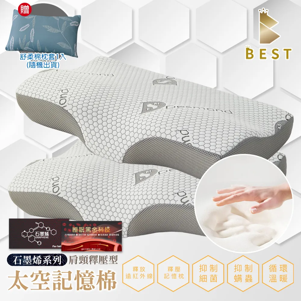 枕頭套記憶枕套舒適親膚透氣ﺴ♙□【FP1005】  記憶枕頭套乳膠枕套單人成人60x40單只裝一對裝學生枕50x30枕巾 歷史價格詳細信息