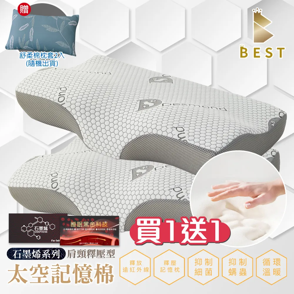 枕頭套記憶枕套舒適親膚透氣ﺴ♙□【FP1005】  記憶枕頭套乳膠枕套單人成人60x40單只裝一對裝學生枕50x30枕巾 歷史價格詳細信息