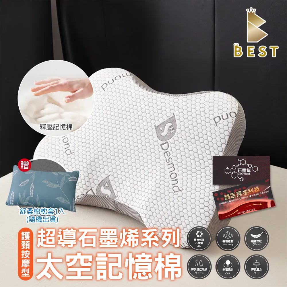 枕頭套記憶枕套舒適親膚透氣ﺴ♙□【FP1005】  記憶枕頭套乳膠枕套單人成人60x40單只裝一對裝學生枕50x30枕巾 歷史價格詳細信息