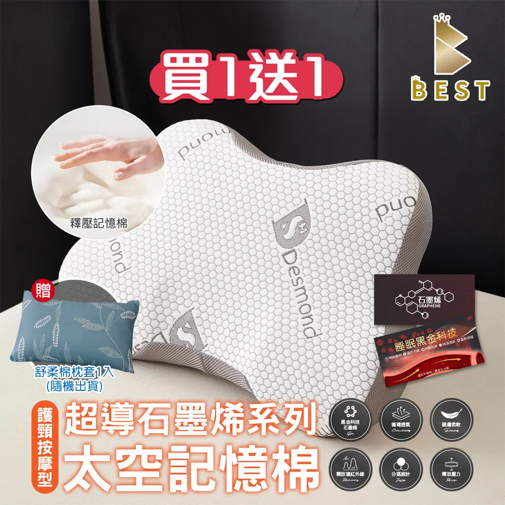 枕頭套記憶枕套舒適親膚透氣ﺴ♙□【FP1005】  記憶枕頭套乳膠枕套單人成人60x40單只裝一對裝學生枕50x30枕巾 歷史價格詳細信息