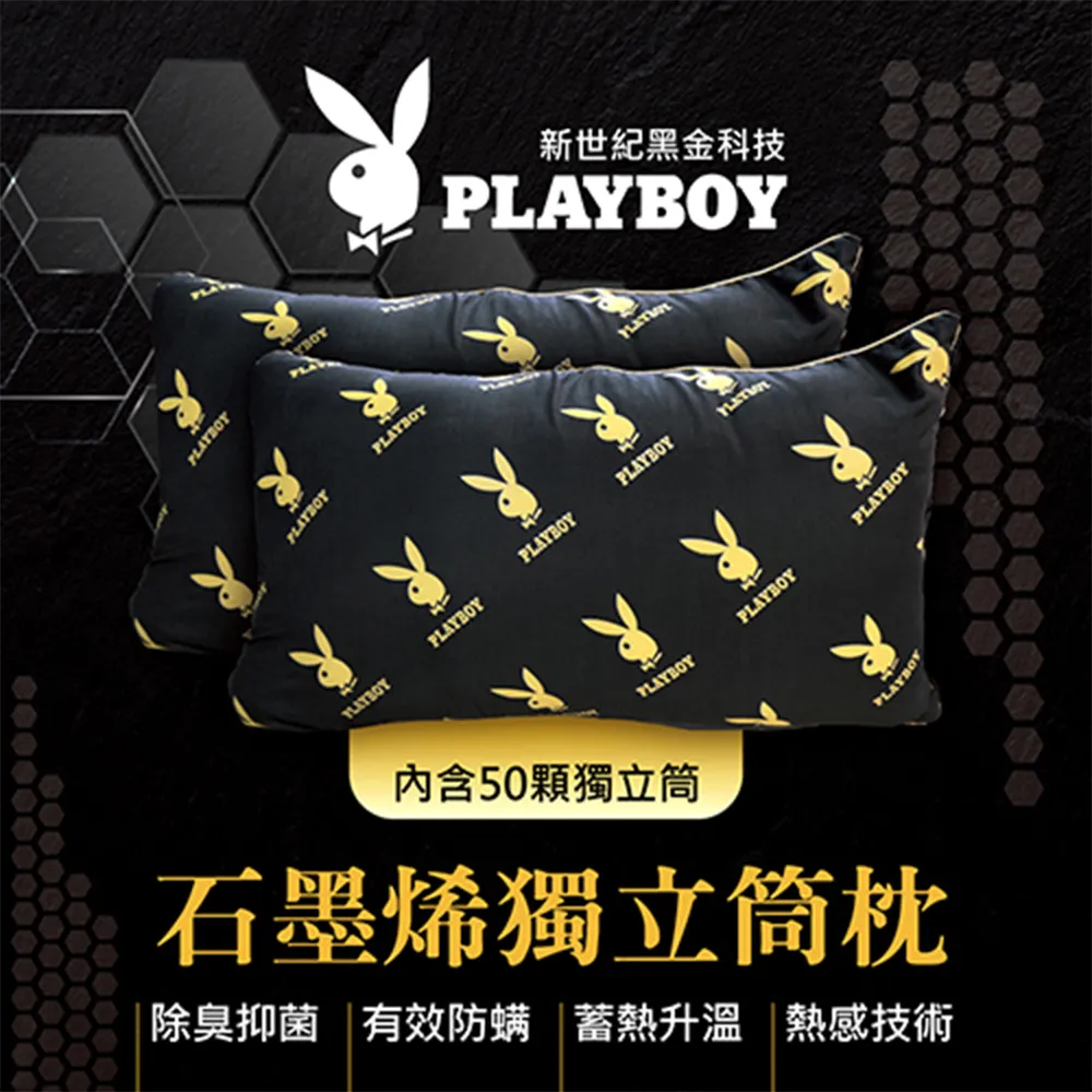【PLAYBOY】石墨烯黑科技蓄熱恆溫圓領長袖衫(3件組) 歷史價格詳細信息