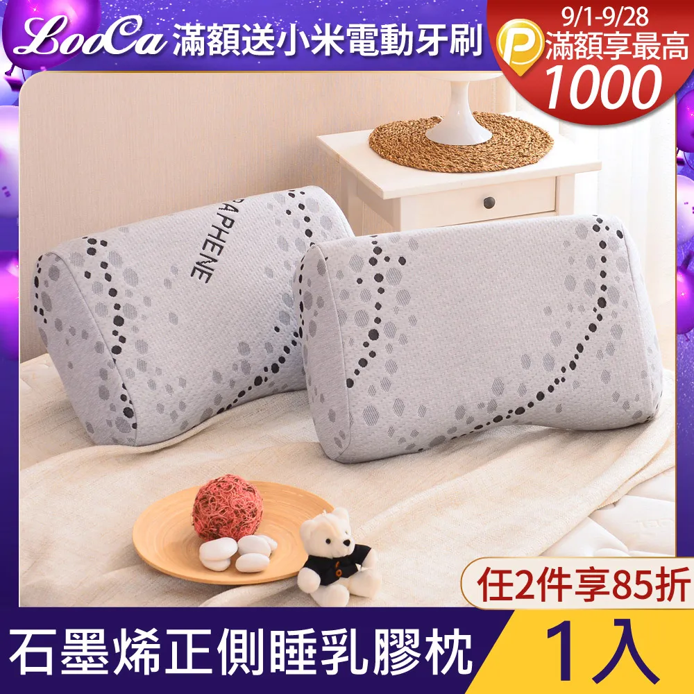 【LooCa】石墨烯能量床墊布套MIT-拉鍊式-單人3尺(3-6cm/8-12cm) 歷史價格詳細信息