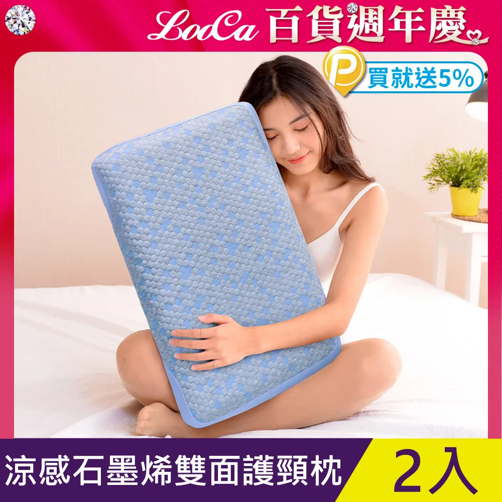 LooCa特大蜂巢式高支撐乳膠枕2入 歷史價格詳細信息