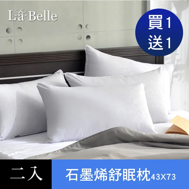 舒眠抑菌獨立筒枕頭【蝦皮團購】 歷史價格詳細信息