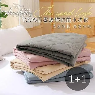 Annabelle-100%澳洲國際羊毛局認證羊毛被-3.0kg 歷史價格詳細信息