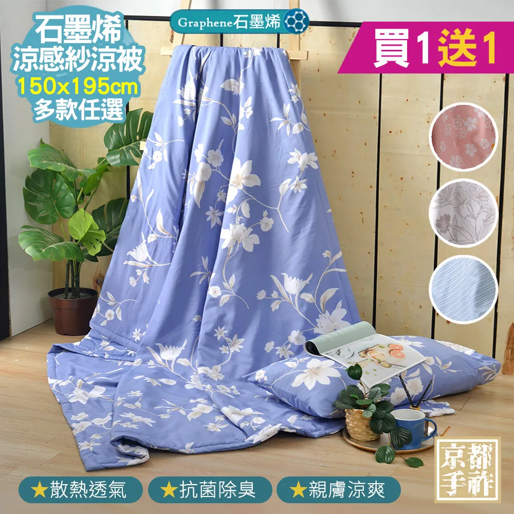 【京都手祚】1+1超值組 科技冰絲涼感墊(雙&加 均一價) 歷史價格詳細信息