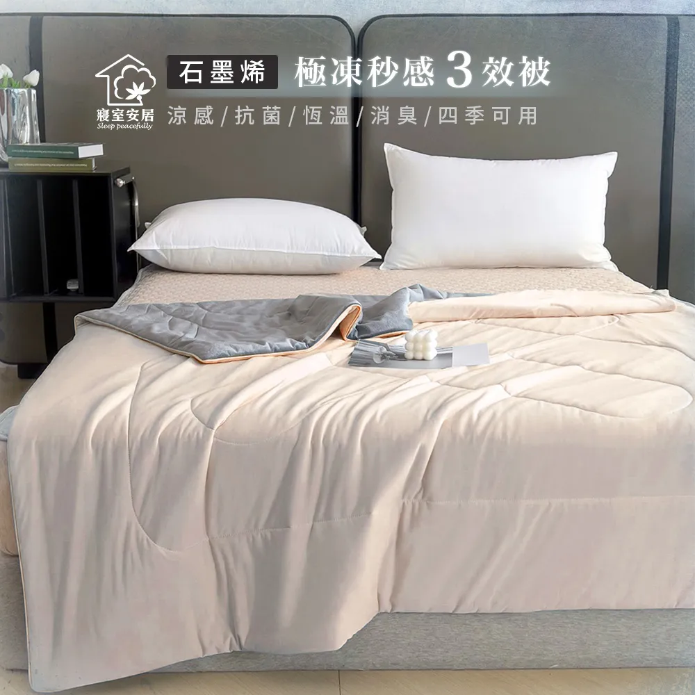 【寢室安居】石墨烯單人雙面四季被+踩屎感4.0厚底拖 歷史價格詳細信息
