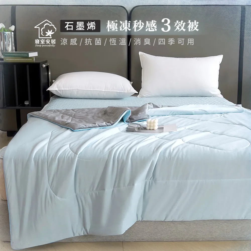 【寢室安居】石墨烯單人雙面四季被+踩屎感4.0厚底拖 歷史價格詳細信息