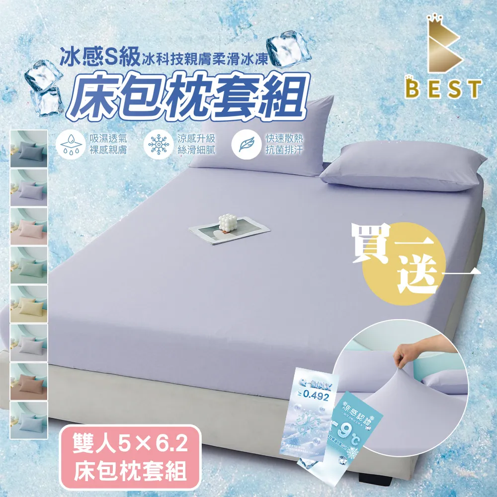 S-35 2噸透明黏膠 1oz(28g) 歷史價格詳細信息