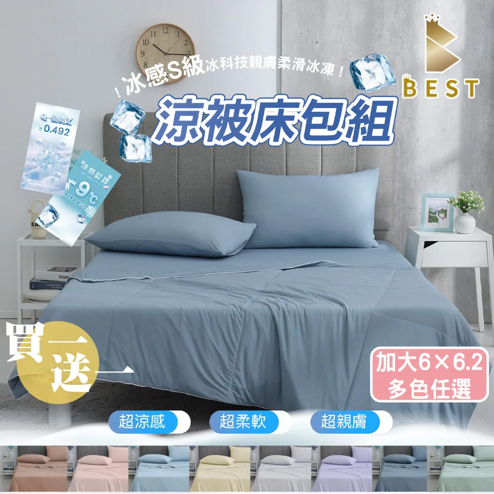 S-35 2噸透明黏膠 1oz(28g) 歷史價格詳細信息