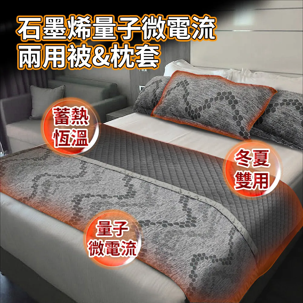 石墨烯量子微電流-眼罩 歷史價格詳細信息