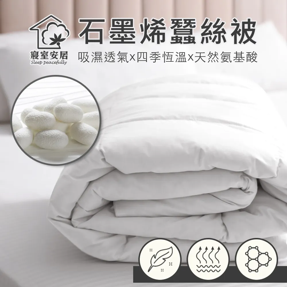 【寢室安居】石墨烯單人雙面四季被+踩屎感4.0厚底拖 歷史價格詳細信息