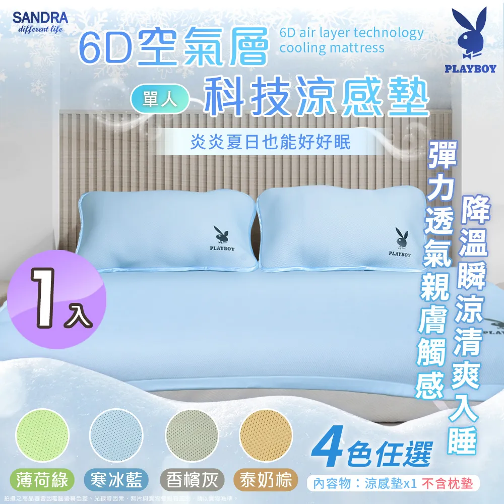 夏天冰墊床墊冰枕單雙人學生宿舍降溫神器冰涼席坐墊免注水冰床墊 歷史價格詳細信息