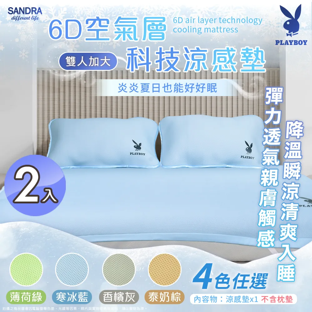 PLAYBOY加大氣墊刺繡隱形運動男襪 歷史價格詳細信息