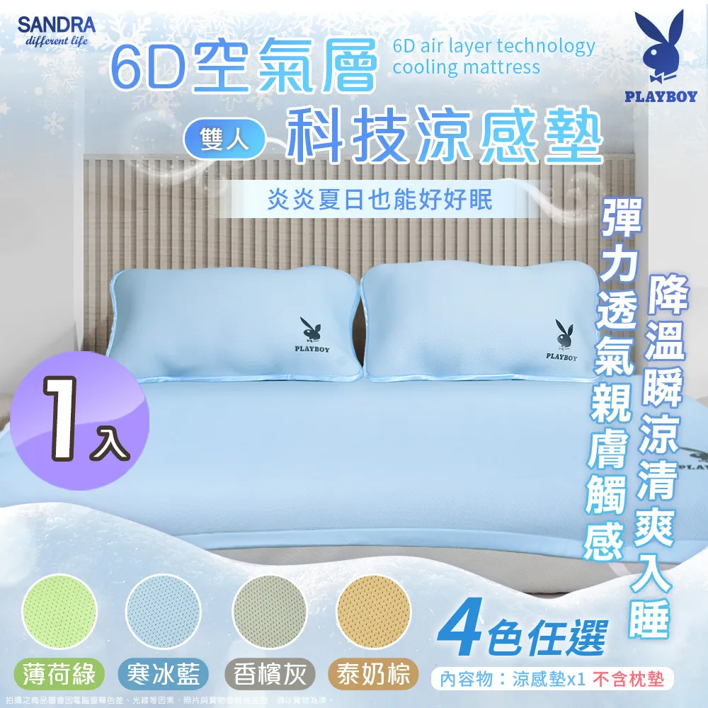 降仙天然高階棋楠紅土沉香線香鶯歌綠富森安神助眠養生便攜香薰香 歷史價格詳細信息