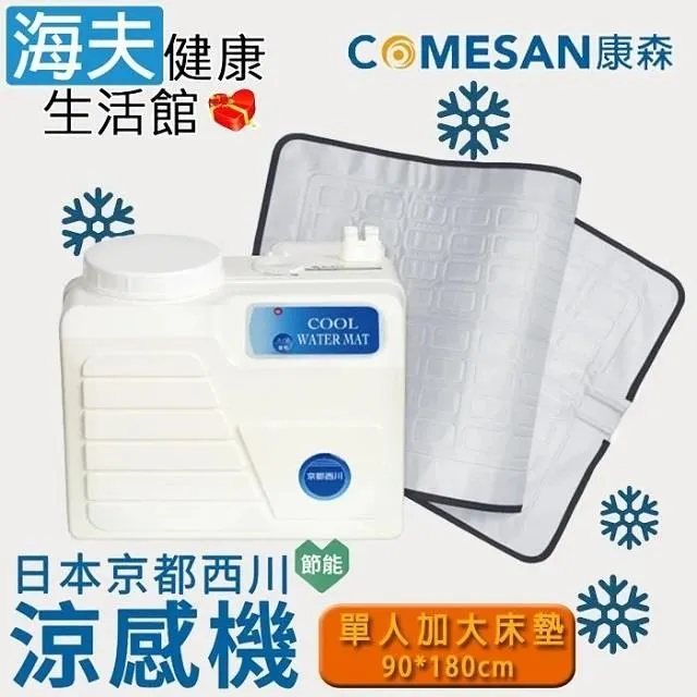 床墊加厚90cm上下鋪大學生宿舍單人0.9m床褥子可折疊軟-默認最小規格價錢  其它規格請諮詢客服 歷史價格詳細信息