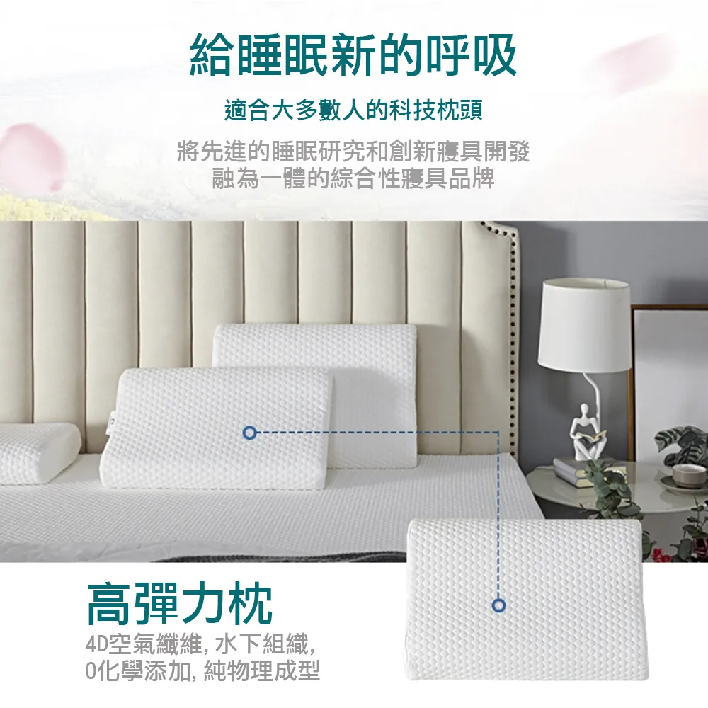 可水洗空氣纖維床墊188*182*20 歷史價格詳細信息