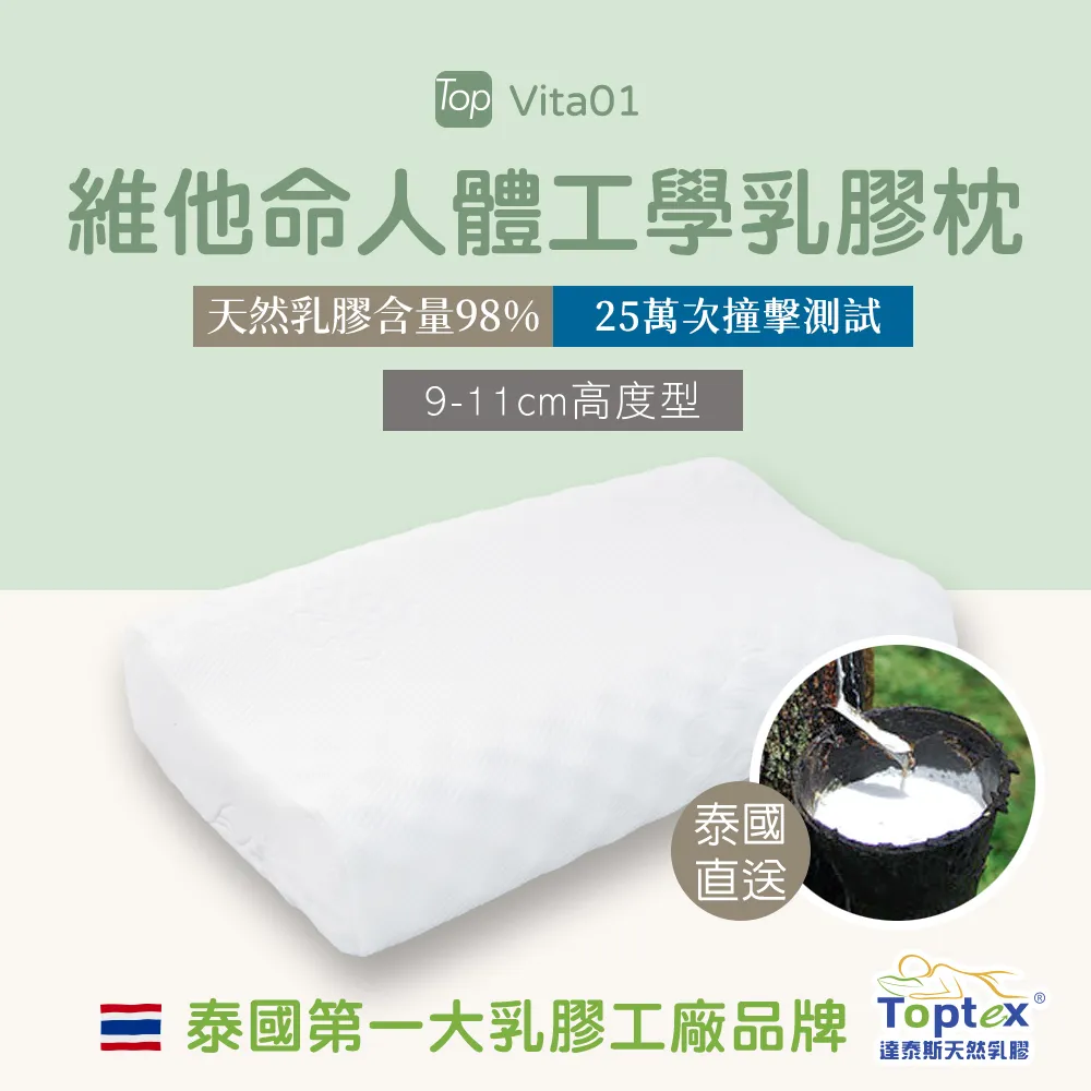 Toptex VITA03維他命人體工學乳膠枕 歷史價格詳細信息