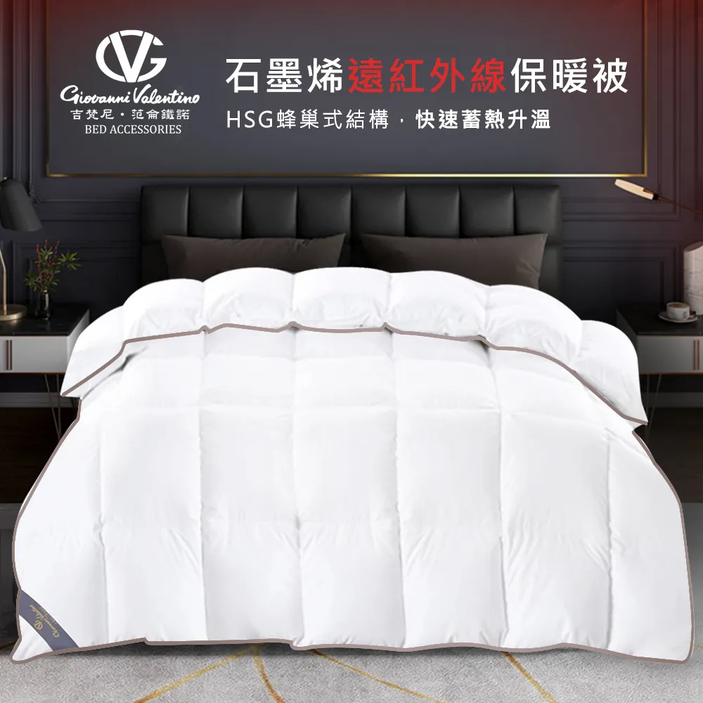 范吉利斯.Vangelis.中國.動物末日.烈火戰車.銀翼殺12672 歷史價格詳細信息