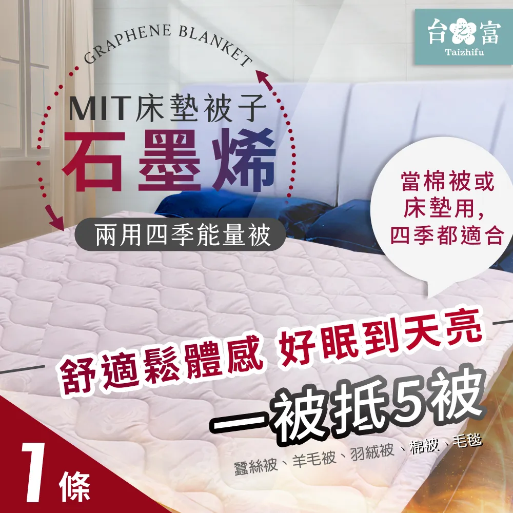 【台之富-MIT台灣製】石墨烯四季能量眼罩 任選2條 歷史價格詳細信息