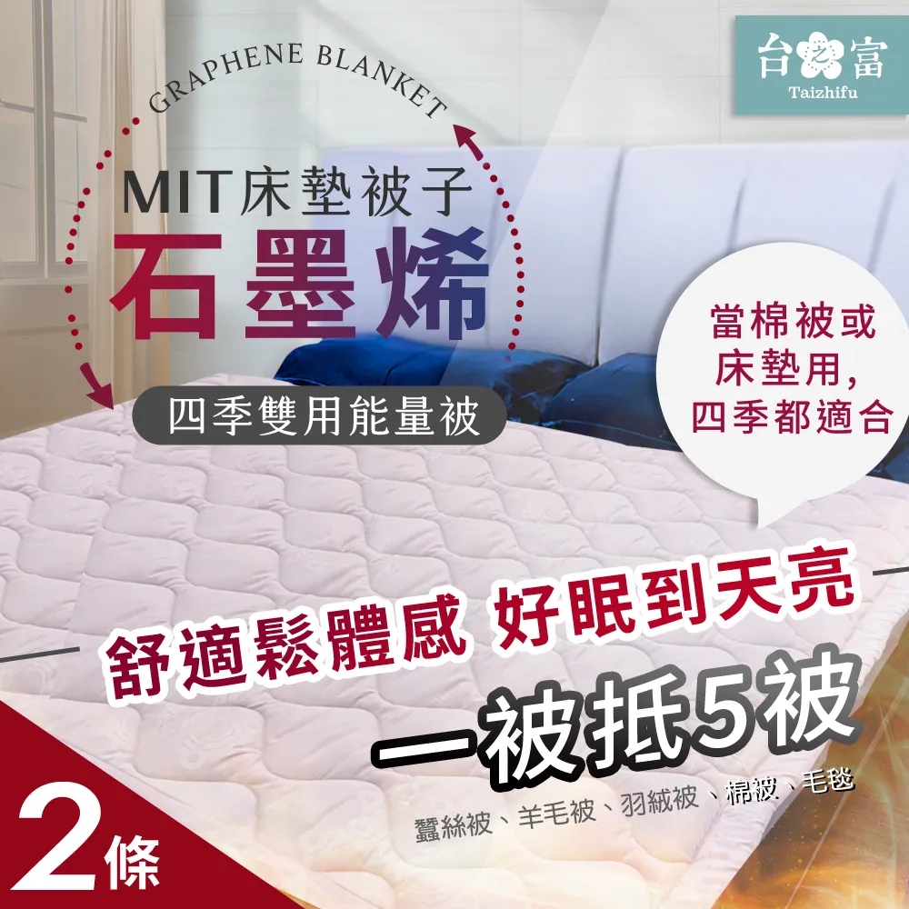 【台之富-MIT台灣製】石墨烯四季能量眼罩 任選2條 歷史價格詳細信息
