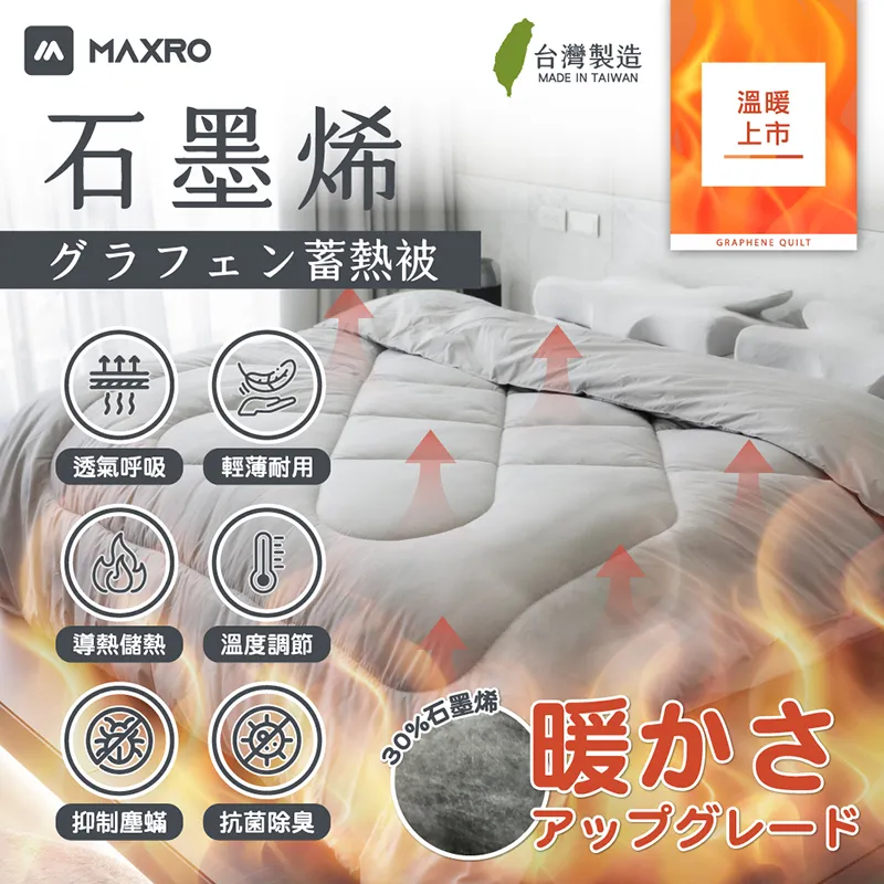 【MAXRO】慢回彈機能眠柔枕(平面舒眠枕/波浪工學枕/肩頸紓壓蝶型枕)MX-BP02/MX-BP03/MX-BP04 歷史價格詳細信息