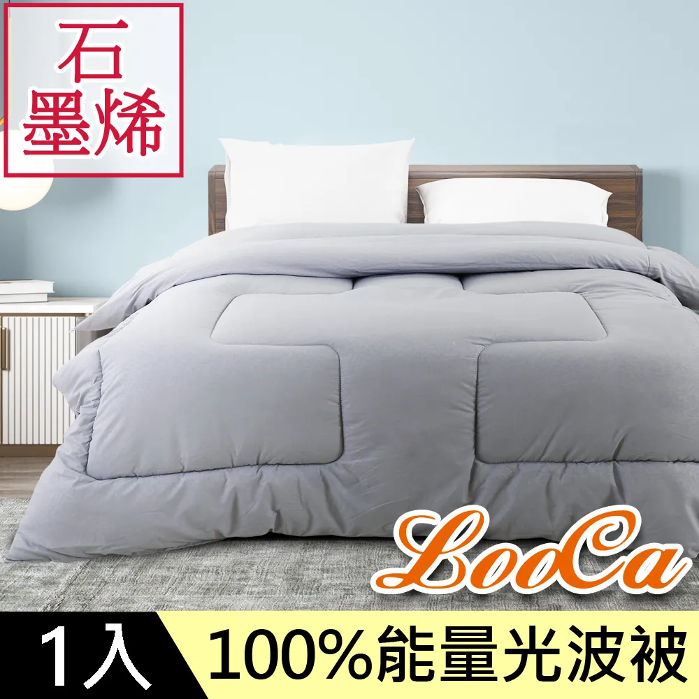 LooCa 高效防水透氣5cm三折床墊(單人/雙人) 歷史價格詳細信息
