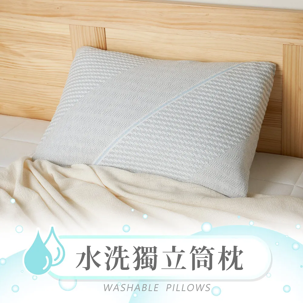 舒眠透氣獨立筒枕頭 歷史價格詳細信息