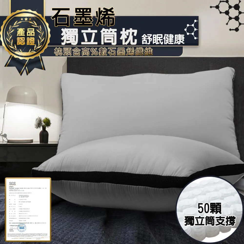 舒眠透氣獨立筒枕頭 歷史價格詳細信息