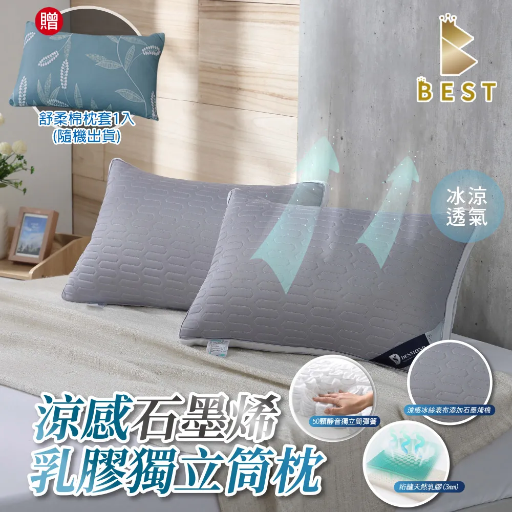 涼感石墨烯一條根凝膠 Ex板 100g/罐( 2入組) 【台灣製造 現貨快出】 歷史價格詳細信息