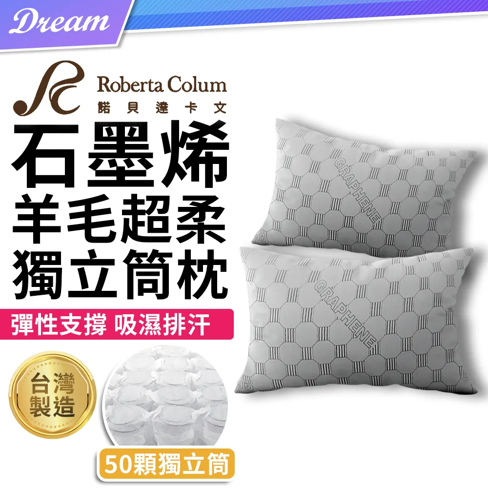 【吸濕排汗】Roberta Colum 抗菌防壓縮枕 枕頭 TNBEA4 歷史價格詳細信息