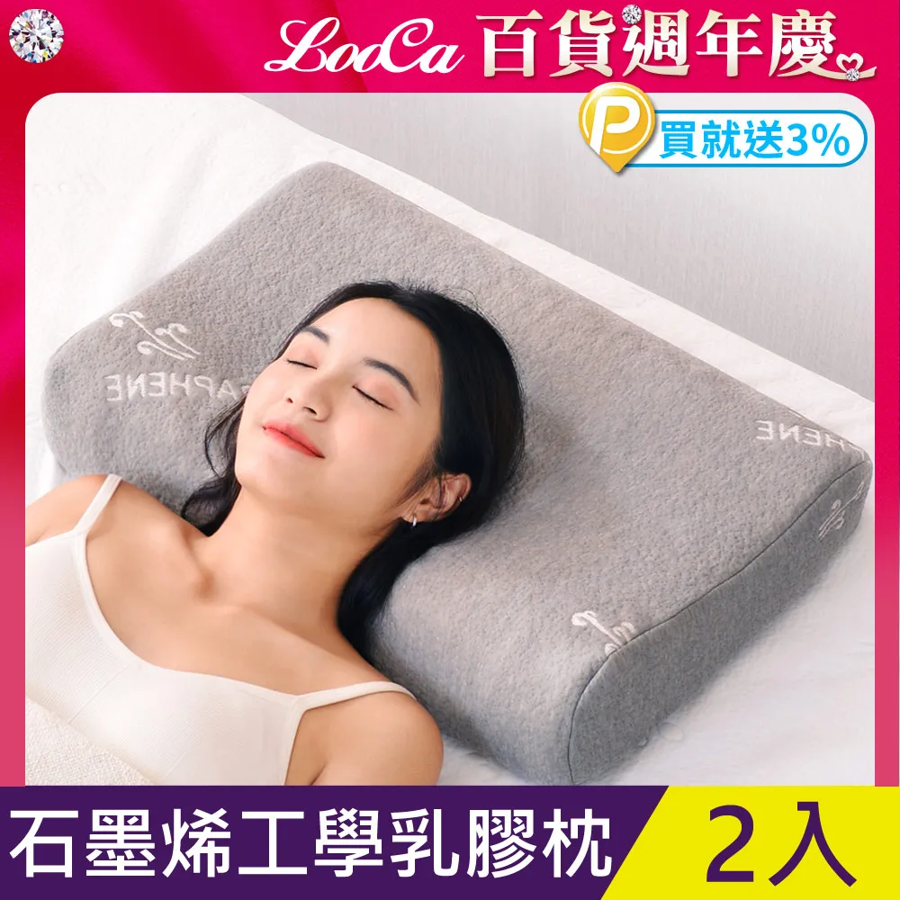 【LooCa】石墨烯遠紅外線+乳膠+M型護框獨立筒床墊(單人3.5尺) 歷史價格詳細信息