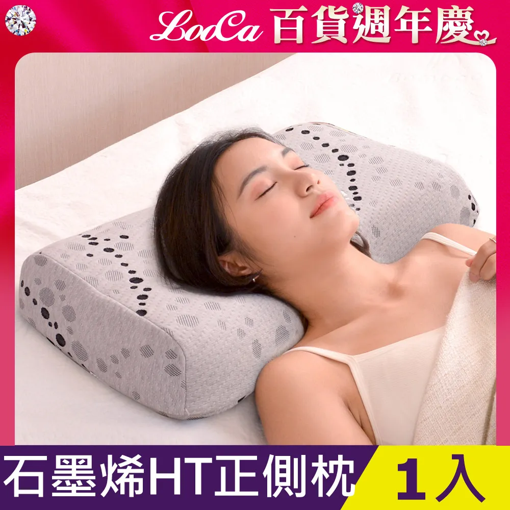 【LooCa】石墨烯能量床墊布套MIT-拉鍊式-單人3尺(3-6cm/8-12cm) 歷史價格詳細信息