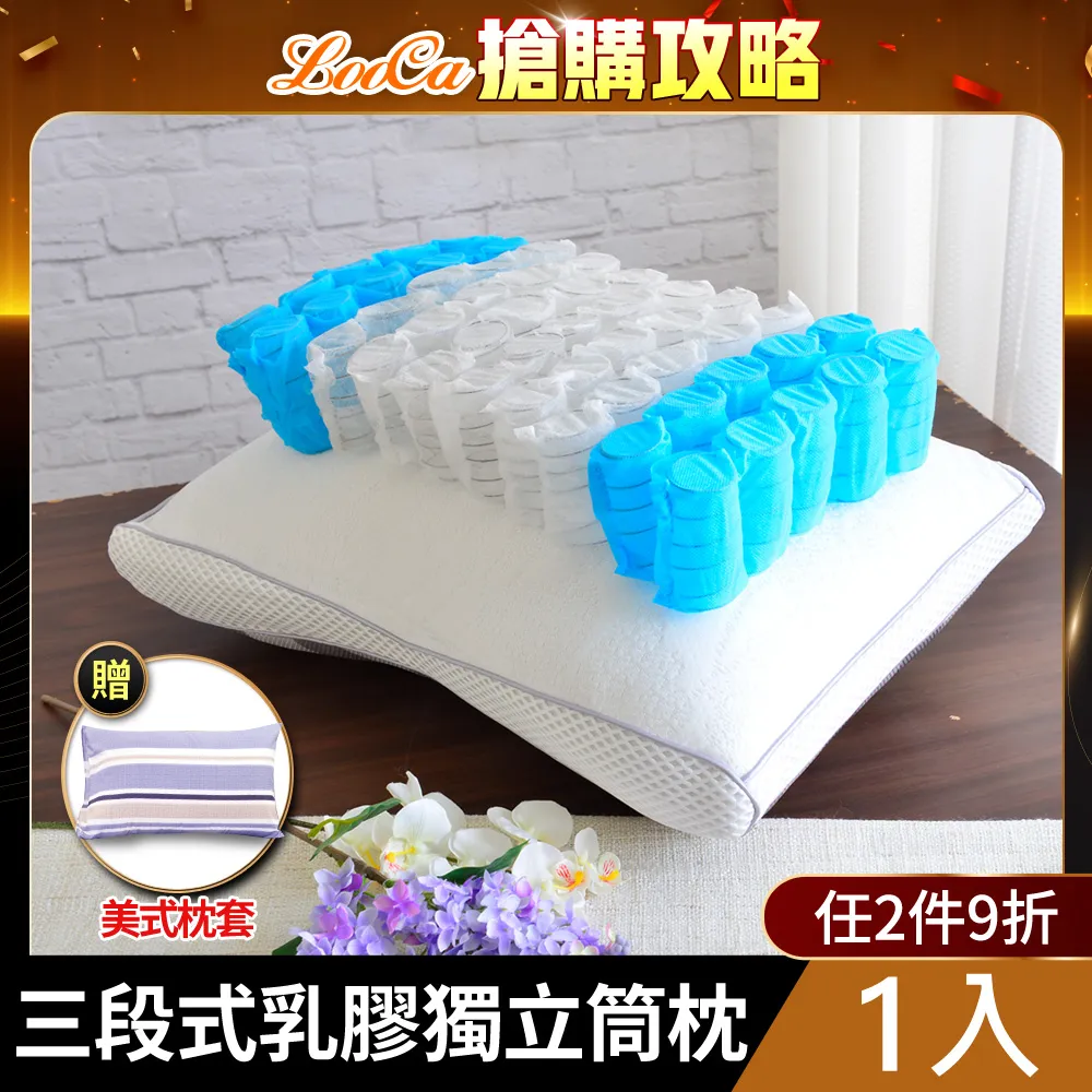 獨立正負極 6進6出保險絲盒 帶LED指示燈 螺絲接線端子 保險絲盒座 6路保險絲 獨立正負極保險絲 汽車 遊艇 改裝 歷史價格詳細信息