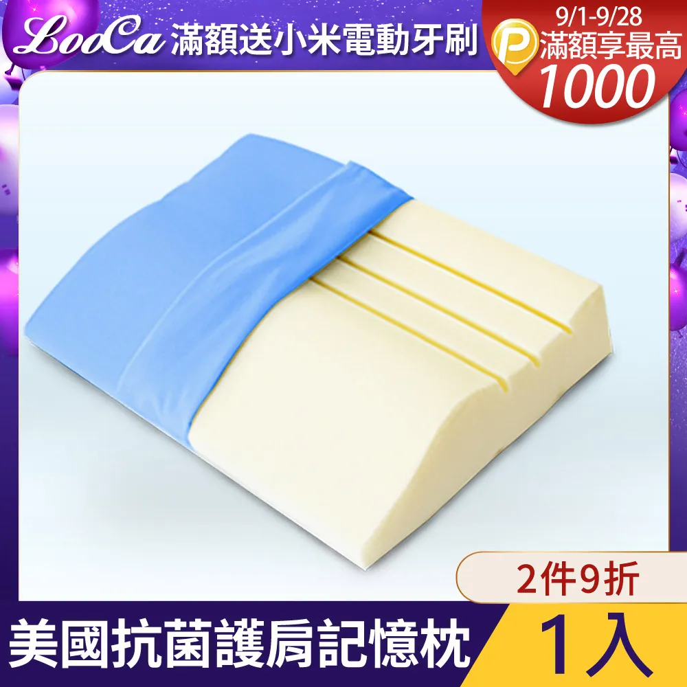 美國microban抗菌保護肩頸專利記憶枕(藍)-2入 歷史價格詳細信息