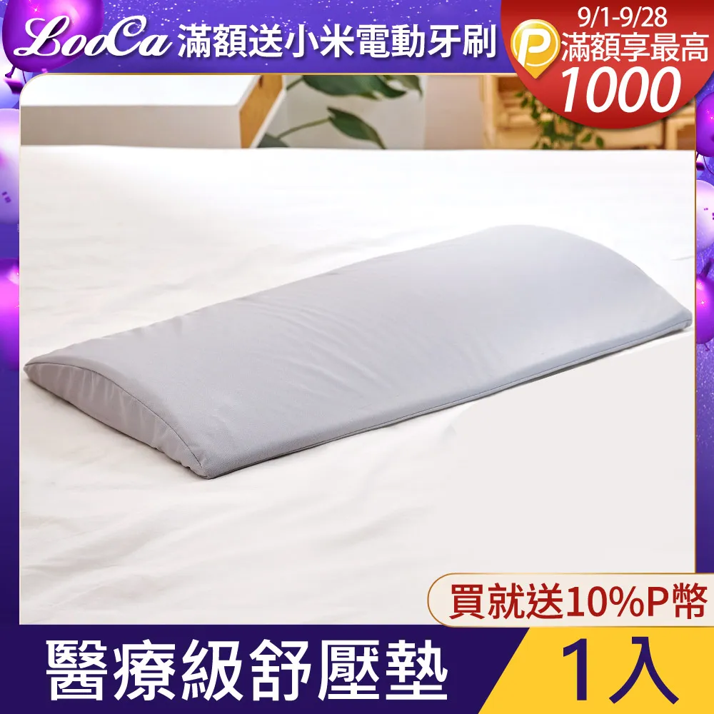 【LooCa】醫護級100%石墨烯遠紅外線5cmHT乳膠床墊-單大3.5尺(贈石墨烯枕套+石墨烯四季被-超值組) 歷史價格詳細信息