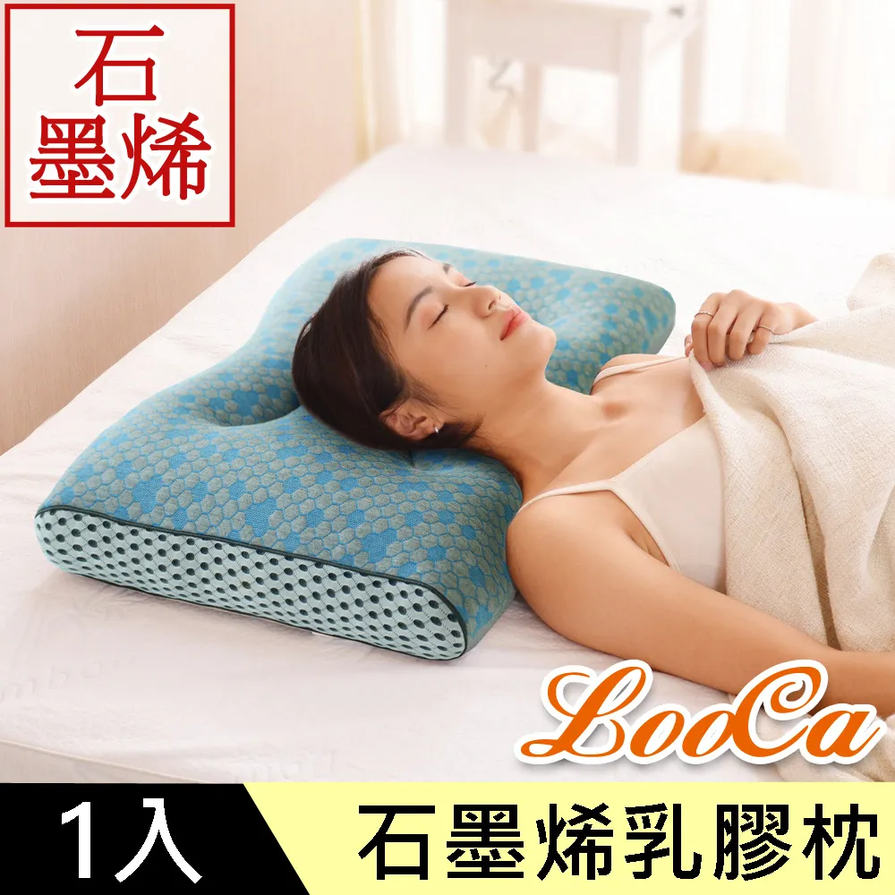 LooCa石墨烯超導帝王枕1入 歷史價格詳細信息