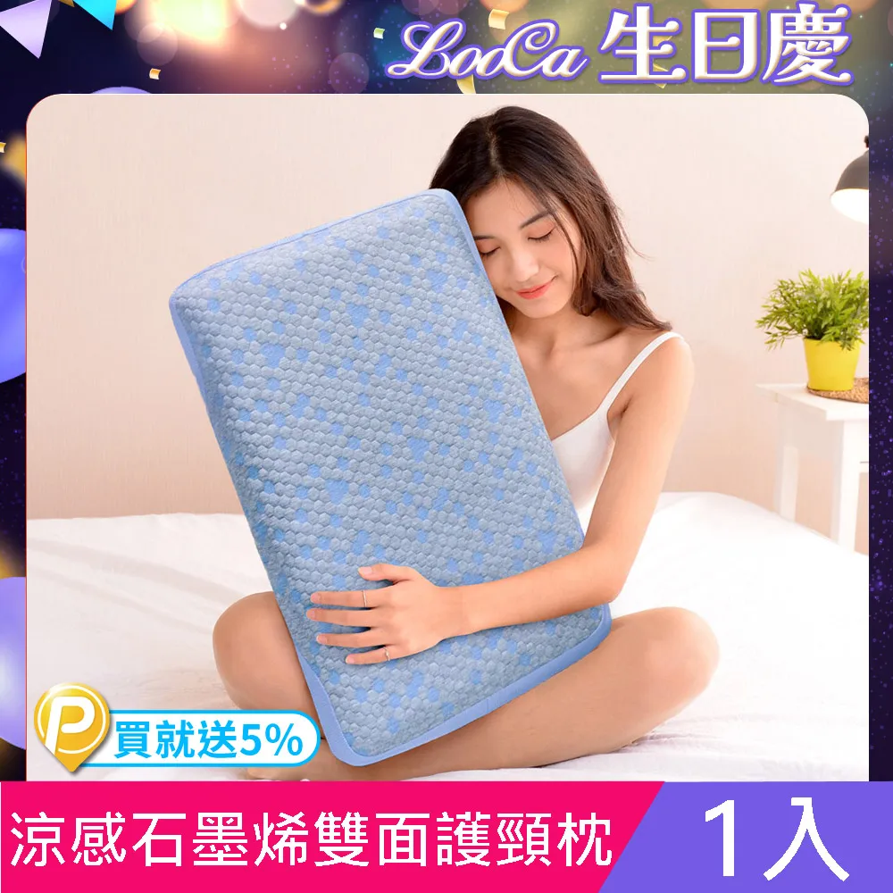 LooCa特大蜂巢式高支撐乳膠枕2入 歷史價格詳細信息