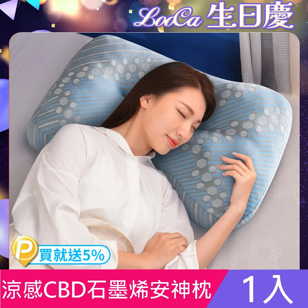 LooCa 石墨烯涼感雙面護頸特大枕頭2入 歷史價格詳細信息