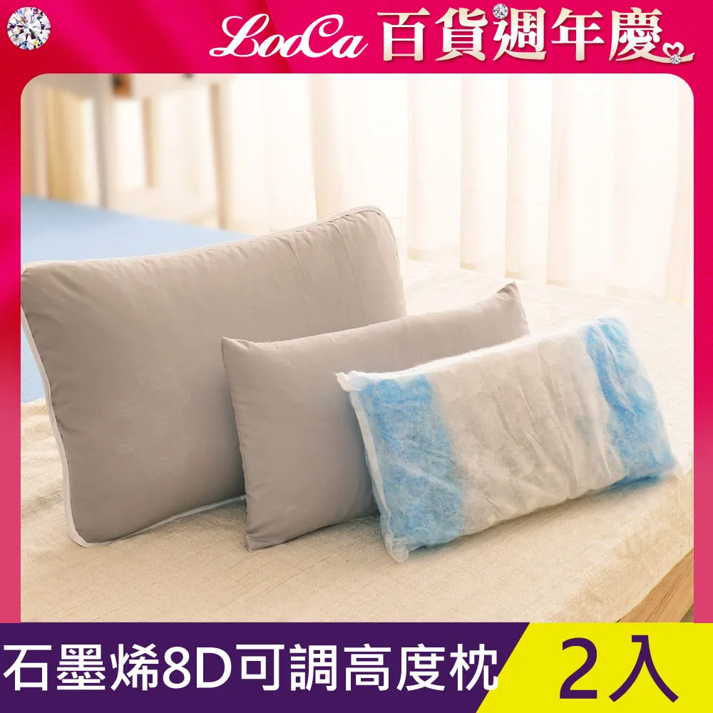 LooCa 8D超透氣可水洗健康獨立筒枕1入 歷史價格詳細信息