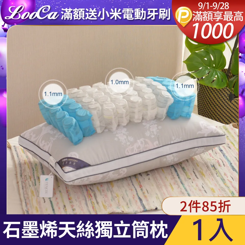 LooCa石墨烯抗菌天絲四季被/涼被(4x5尺) 歷史價格詳細信息