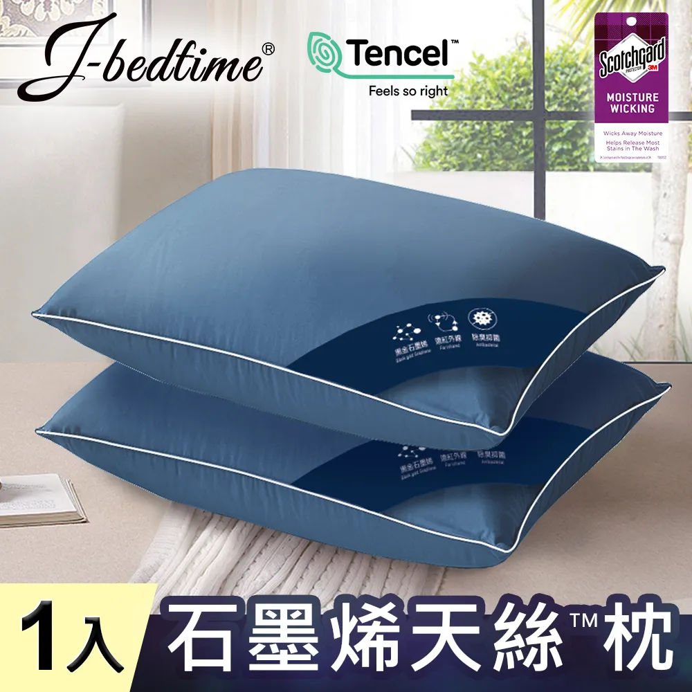 J-bedtime 石墨烯遠紅外線抗菌雙立體能量枕頭1入 歷史價格詳細信息