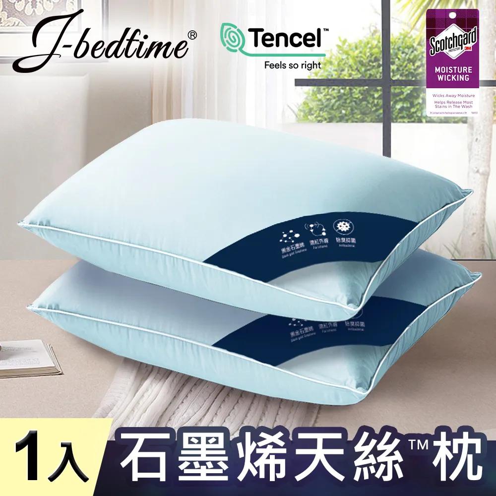J-bedtime 石墨烯遠紅外線抗菌雙立體能量枕頭1入 歷史價格詳細信息