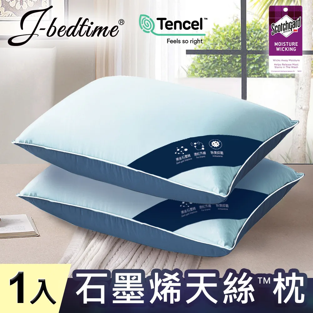 J-bedtime 石墨烯遠紅外線抗菌雙立體能量枕頭1入 歷史價格詳細信息