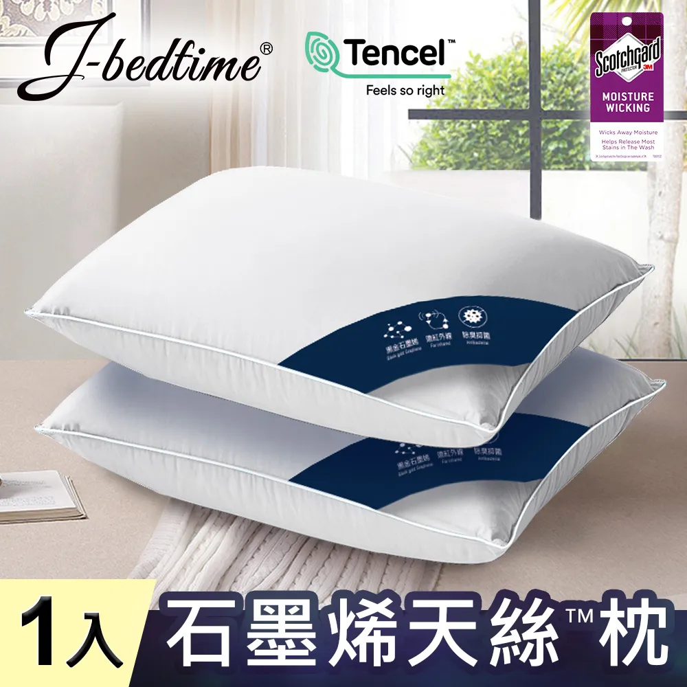 J-bedtime 石墨烯遠紅外線抗菌雙立體能量枕頭1入 歷史價格詳細信息