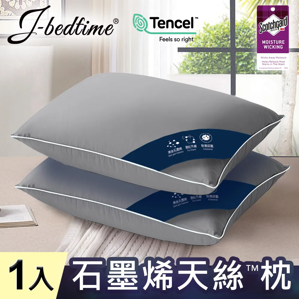 J-bedtime 石墨烯遠紅外線抗菌雙立體能量枕頭1入 歷史價格詳細信息