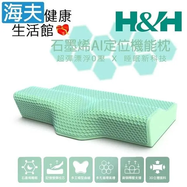 【海夫健康生活館】南良H&H 石墨烯AI定位機能枕 雙包裝(加贈3D冰舒涼感枕墊x2入) 歷史價格詳細信息